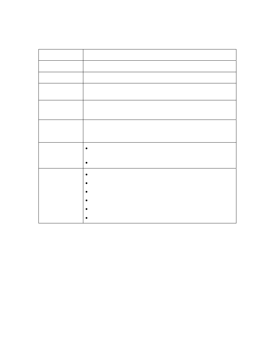 Technical specifications (continued) | FARGO electronic HDP600-LC CR100 User Manual | Page 30 / 432