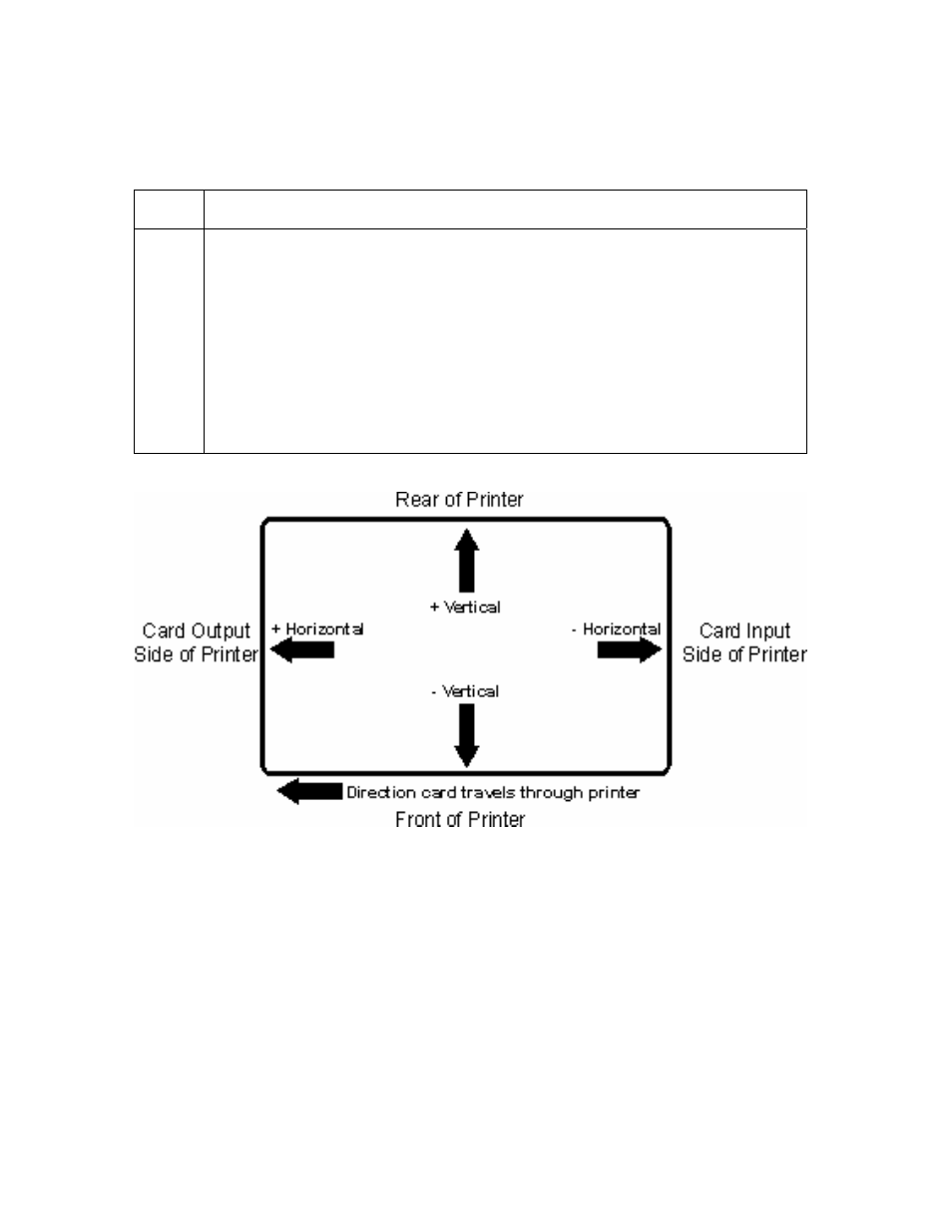 Transfer dwell time. see the, Adjusting the transfer, Dwell time and temperature | Proce | FARGO electronic HDP600-LC CR100 User Manual | Page 314 / 432