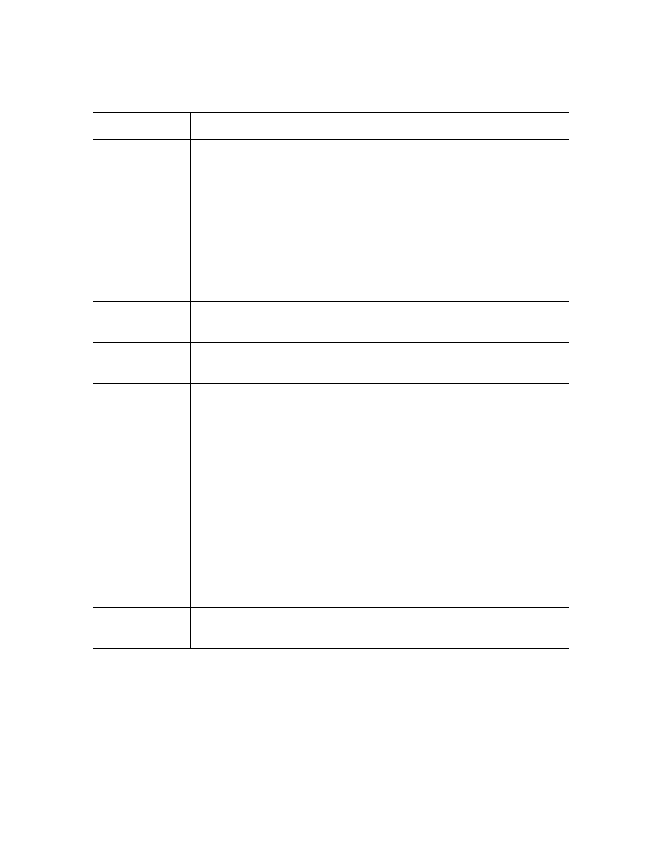 Functional specifications (continued) | FARGO electronic HDP600-LC CR100 User Manual | Page 32 / 432