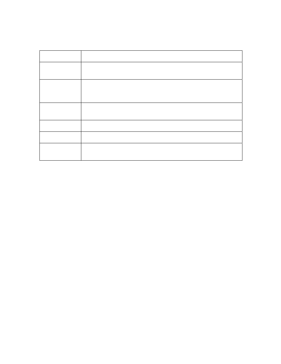 Functional specifications | FARGO electronic HDP600-LC CR100 User Manual | Page 33 / 432