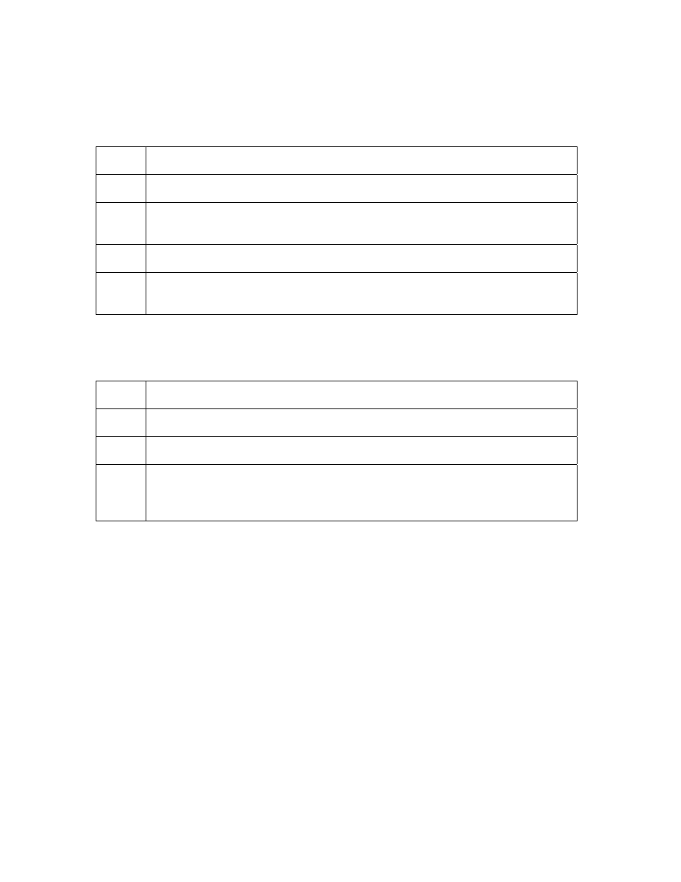 Resolving the dram memory error, Resolving the ram memory error, Resolving the dram memory error -2 | Resolving the ram memory error -2 | FARGO electronic HDP600-LC CR100 User Manual | Page 356 / 432