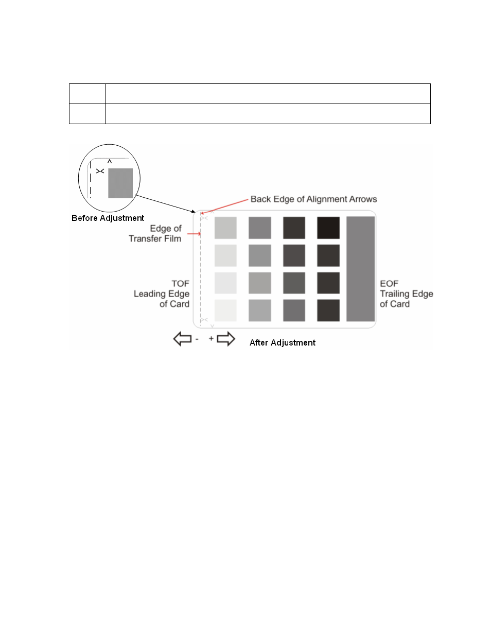 Aligning the print offset (continued) | FARGO electronic HDP600-LC CR100 User Manual | Page 370 / 432