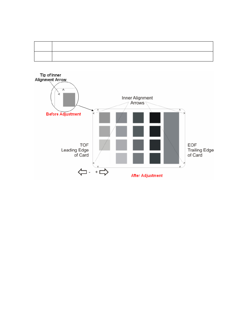 Setting the transfer tof (continued) | FARGO electronic HDP600-LC CR100 User Manual | Page 372 / 432