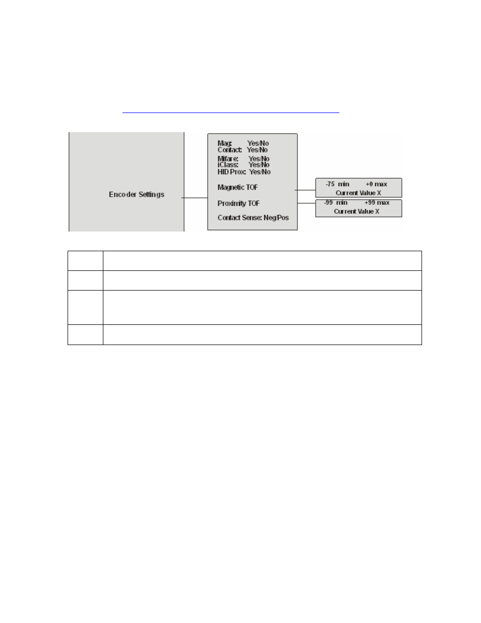 Changing the encoder settings, Changing the encoder settings -23, Setting the magnetic tof | FARGO electronic HDP600-LC CR100 User Manual | Page 383 / 432