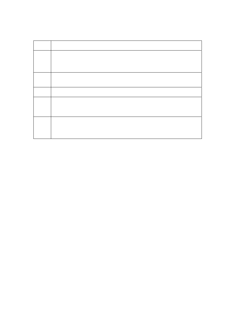 Updating the main firmware (continued) | FARGO electronic HDP600-LC CR100 User Manual | Page 398 / 432