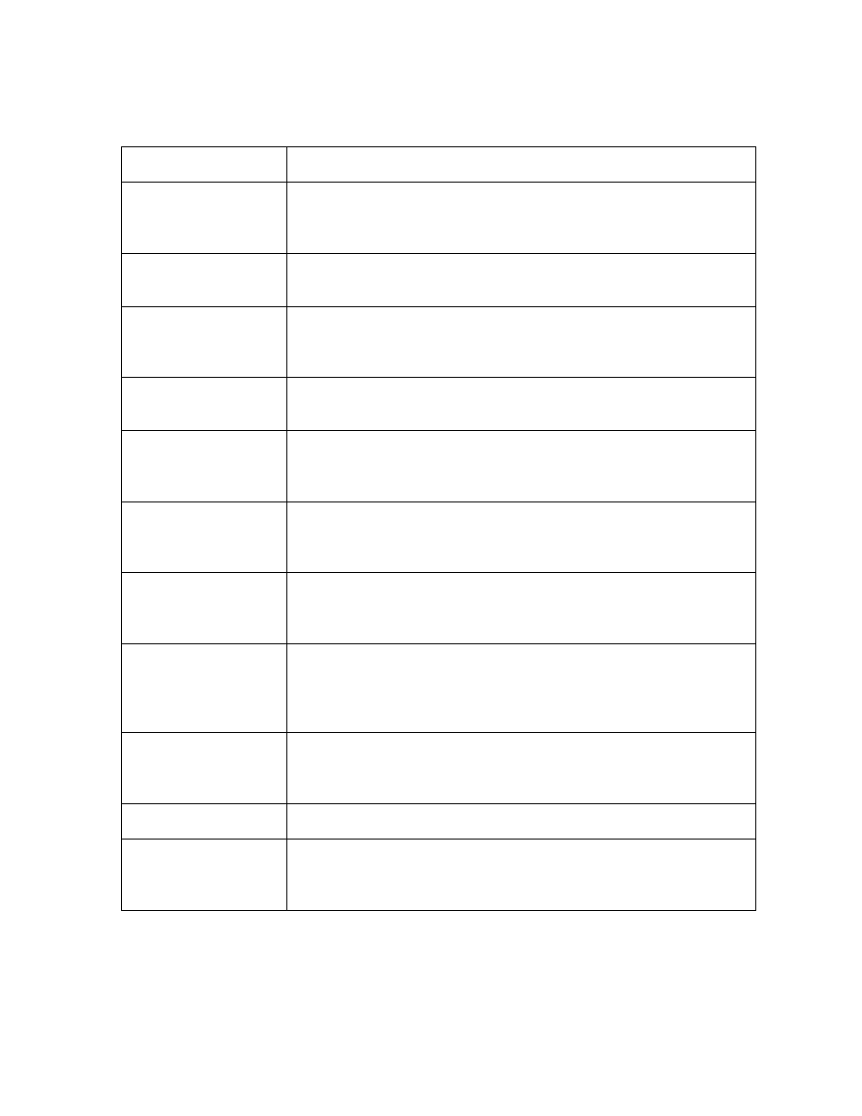 Glossary of terms (continued) | FARGO electronic HDP600-LC CR100 User Manual | Page 406 / 432