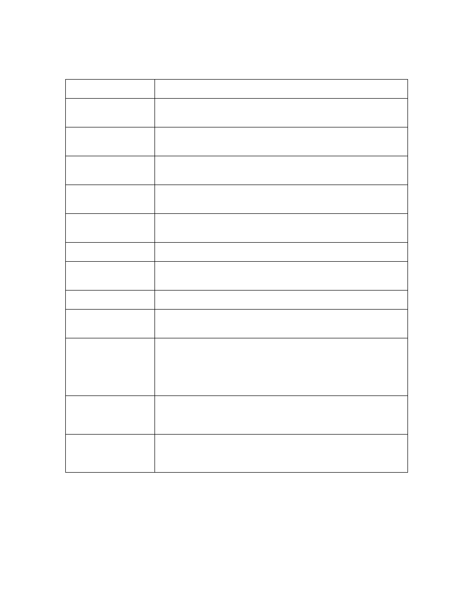 Glossary of terms (continued) | FARGO electronic HDP600-LC CR100 User Manual | Page 407 / 432