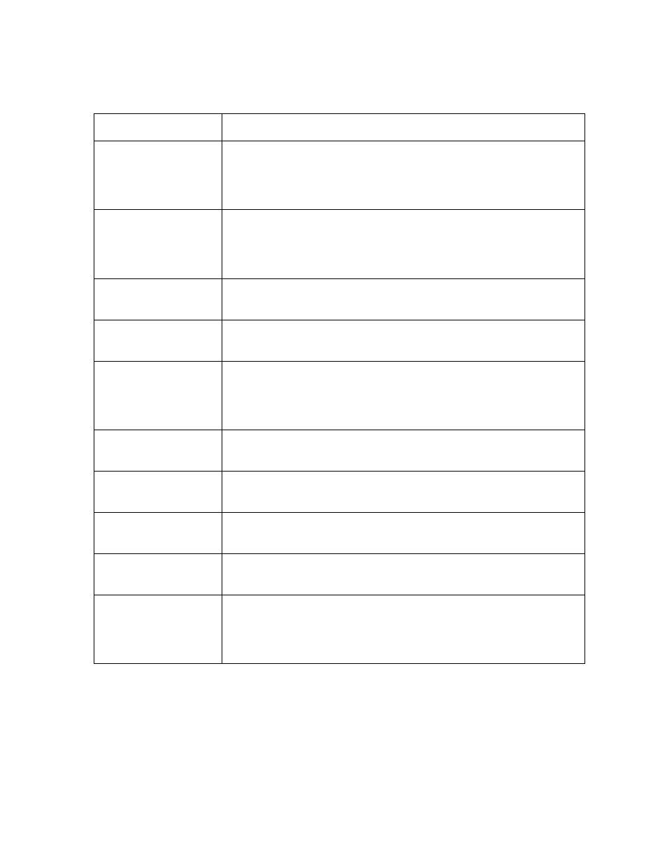 Glossary of terms (continued) | FARGO electronic HDP600-LC CR100 User Manual | Page 410 / 432