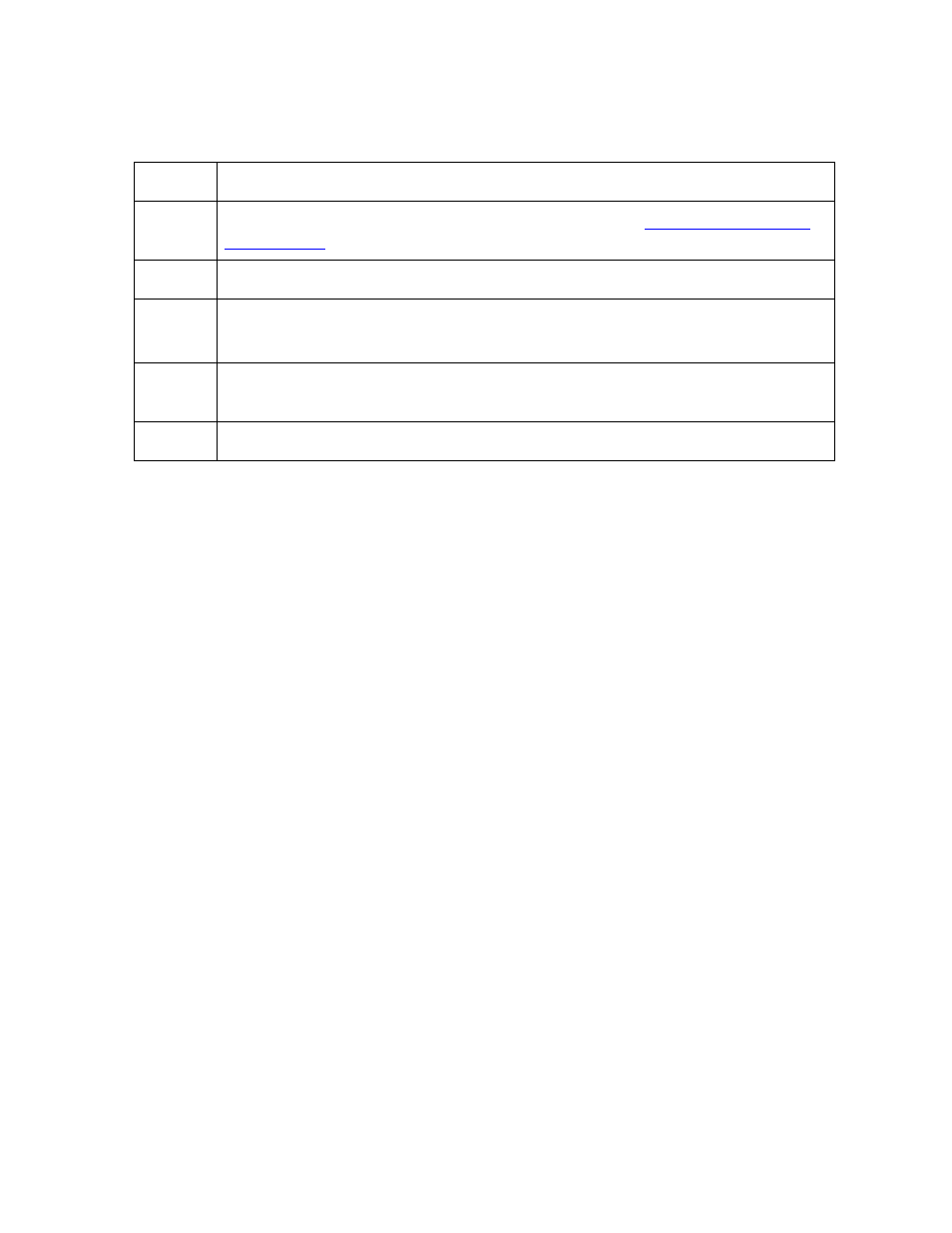 FARGO electronic HDP600-LC CR100 User Manual | Page 98 / 432