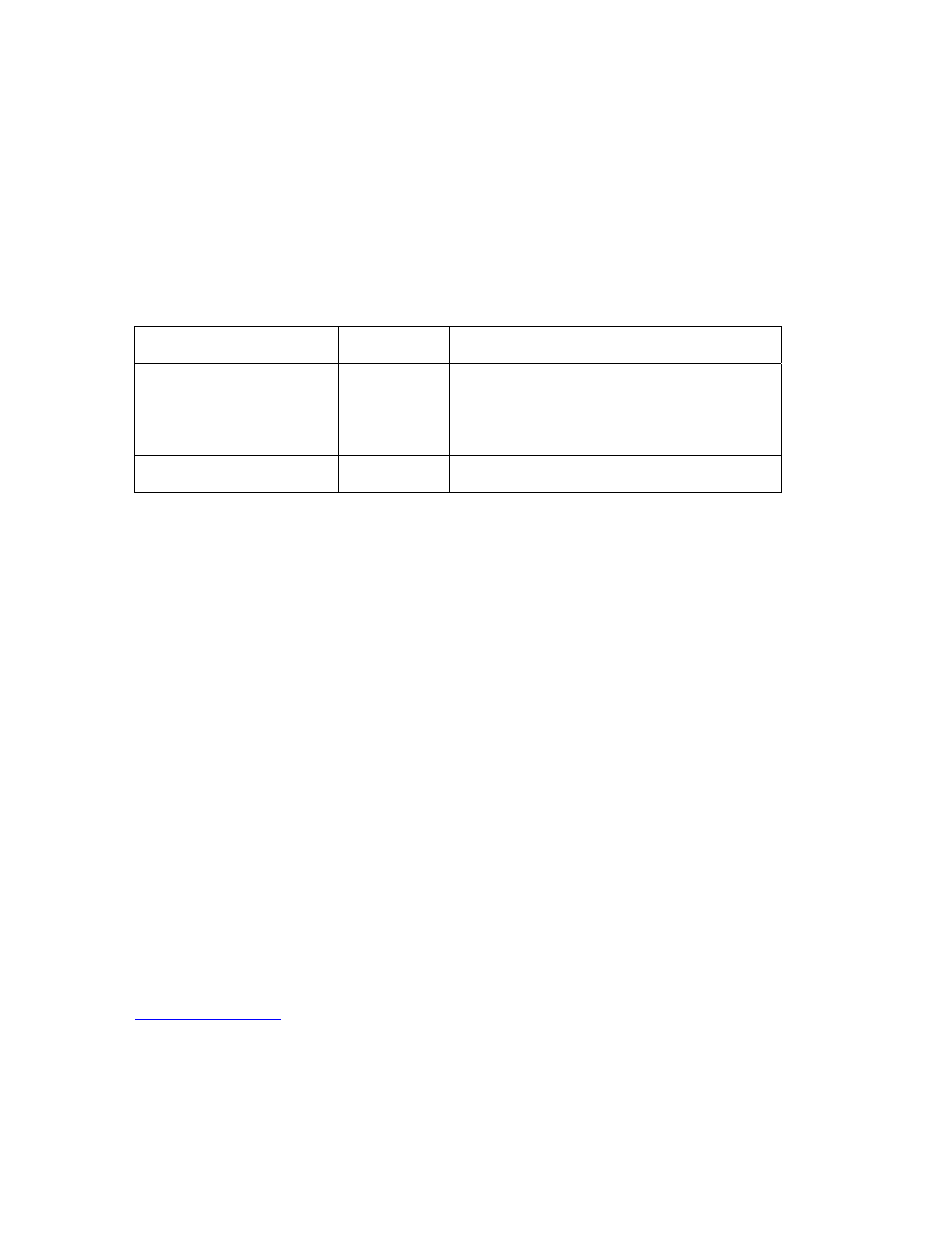 HID FARGO HDP5000 User Guide User Manual | Page 2 / 44