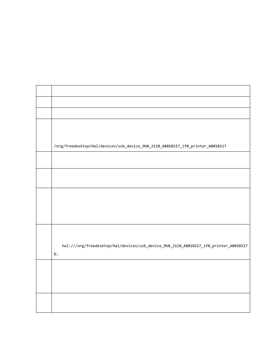Using the command line option setup for cups, Adding a usb printer, Using the command line option setup for cups 29 | HID FARGO HDP5000 User Guide User Manual | Page 29 / 44