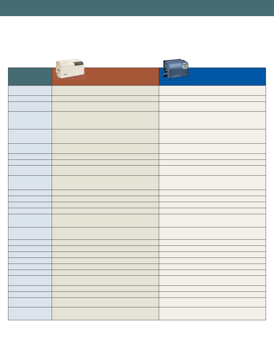 Persona c25 persona c16, Specifications | FARGO electronic C25 User Manual | Page 4 / 6