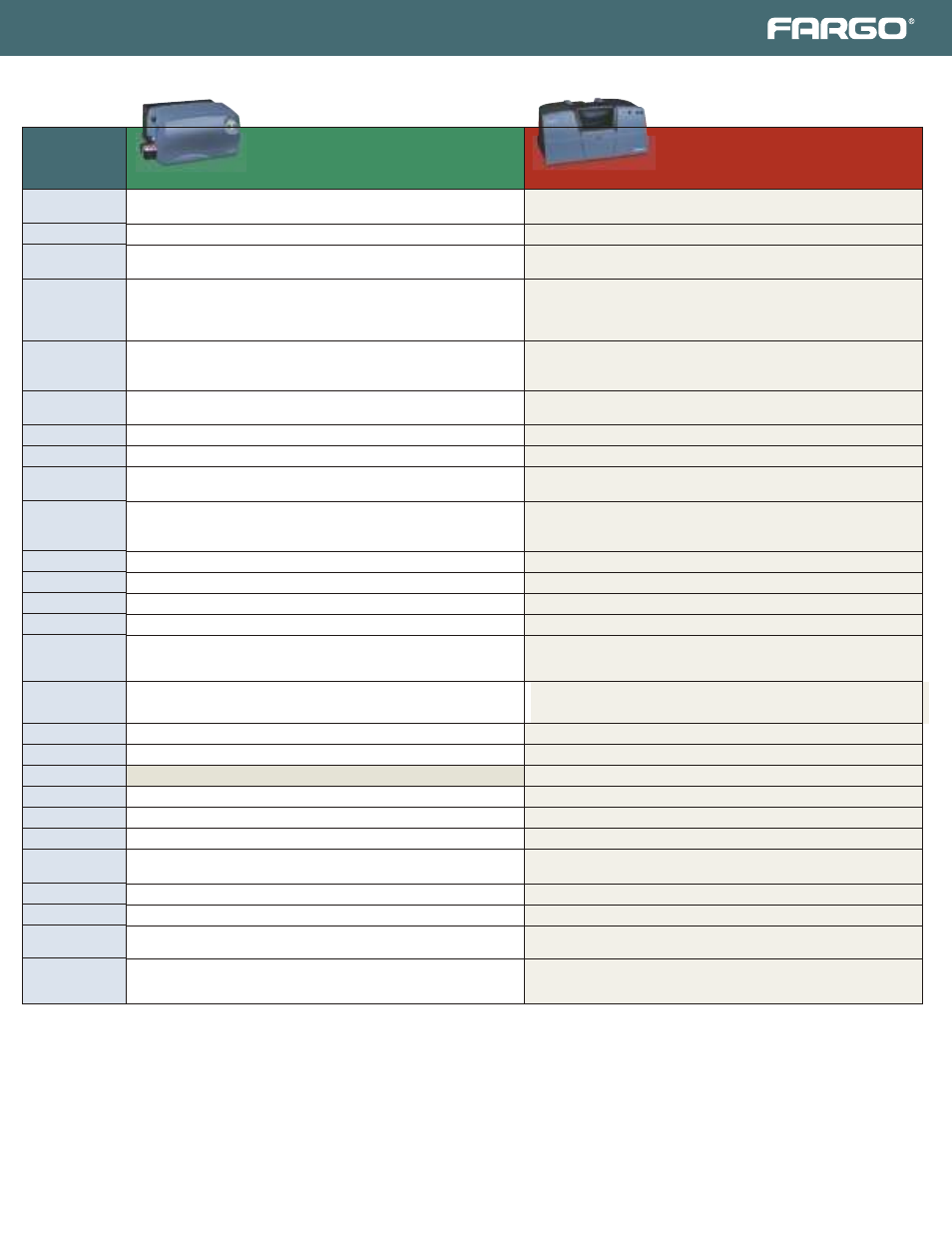Specifications | FARGO electronic C25 User Manual | Page 5 / 6