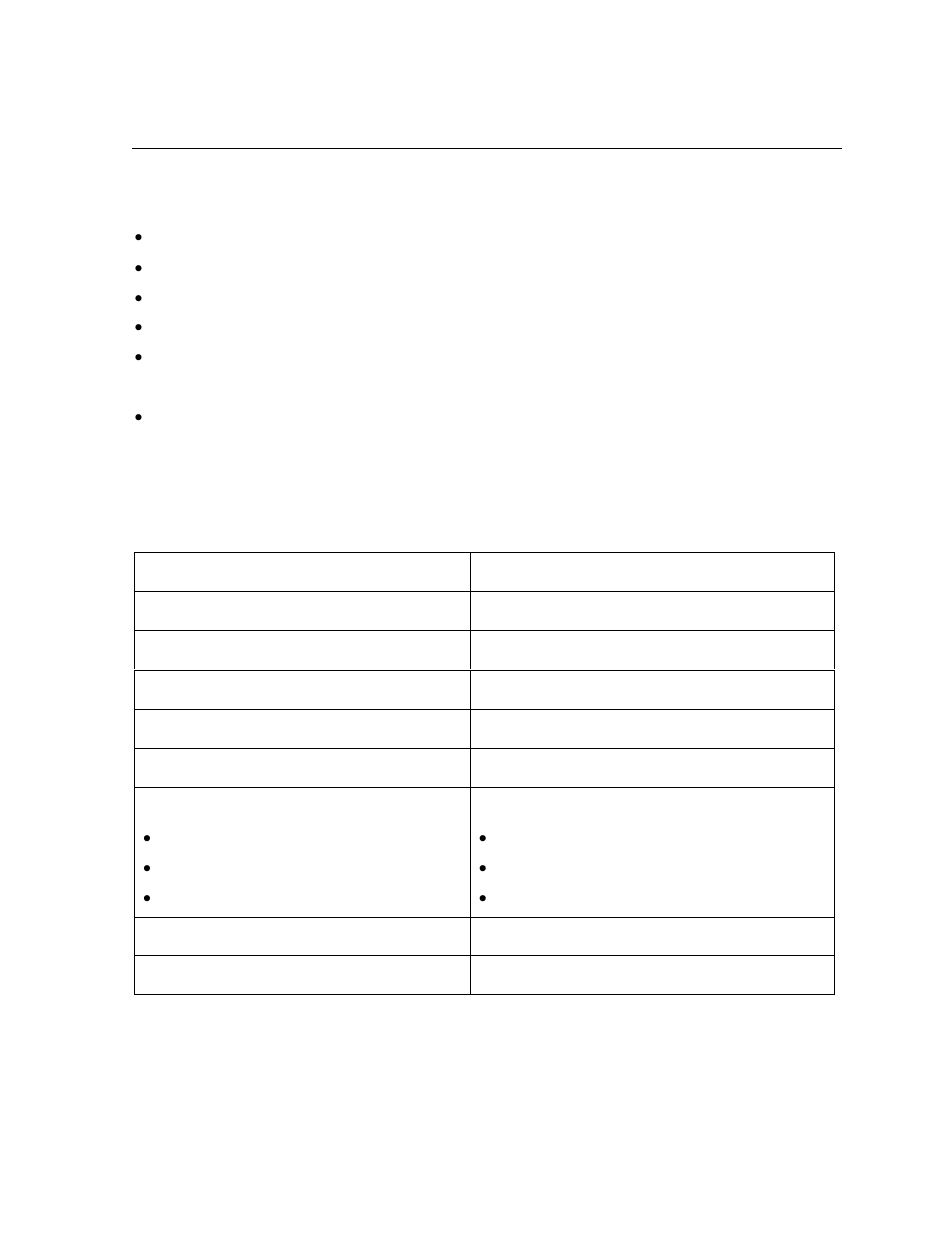 FARGO electronic L000286 User Manual | Page 13 / 215