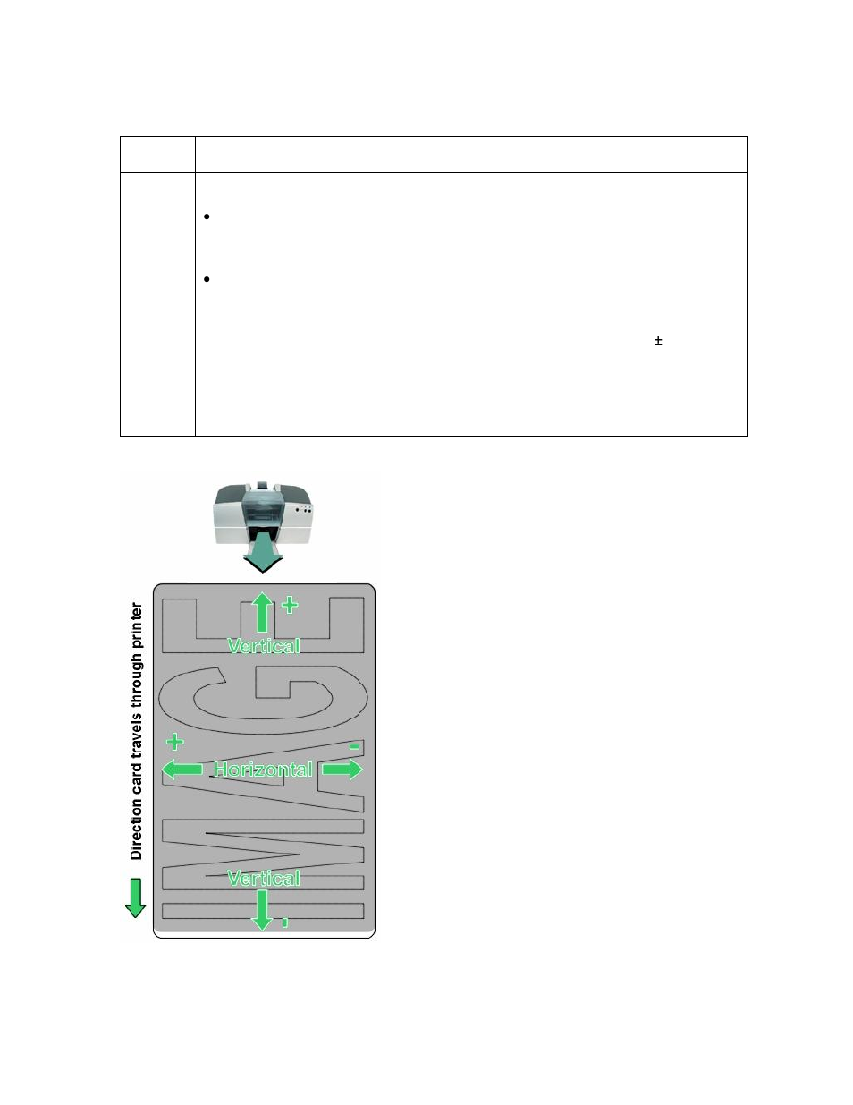 FARGO electronic L000286 User Manual | Page 149 / 215