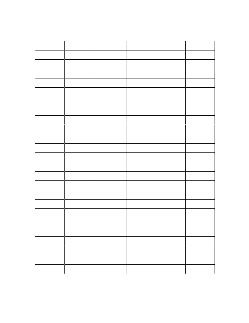 Reviewing the ascii code and character table -62, Reviewing the ascii code and character table | FARGO electronic L000286 User Manual | Page 161 / 215