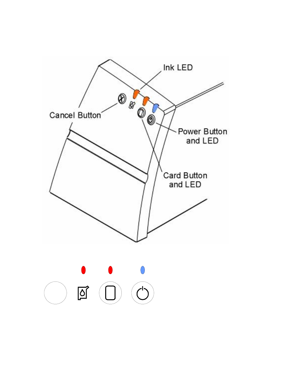 FARGO electronic L000286 User Manual | Page 17 / 215