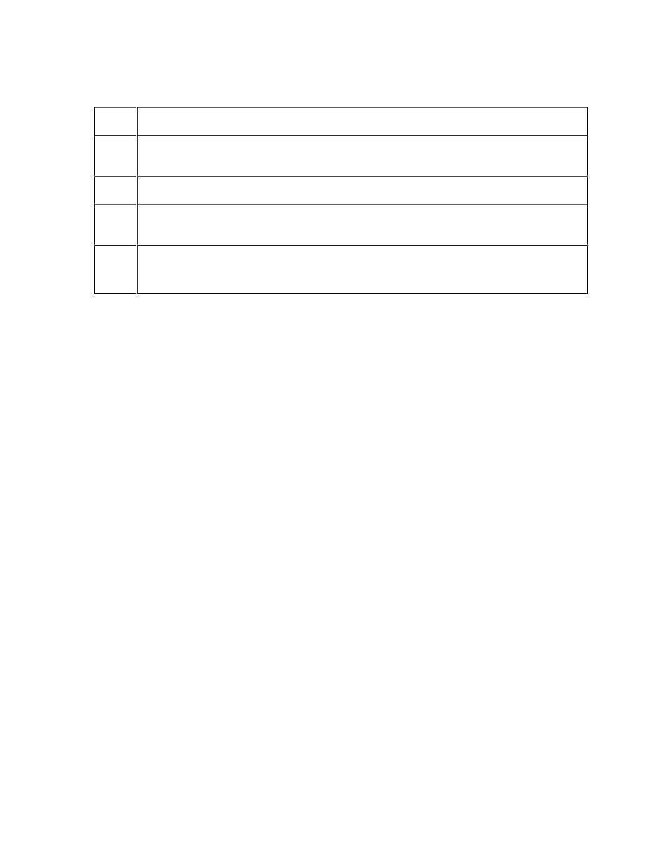 FARGO electronic L000286 User Manual | Page 190 / 215