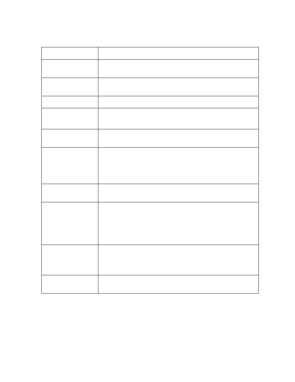 FARGO electronic L000286 User Manual | Page 201 / 215