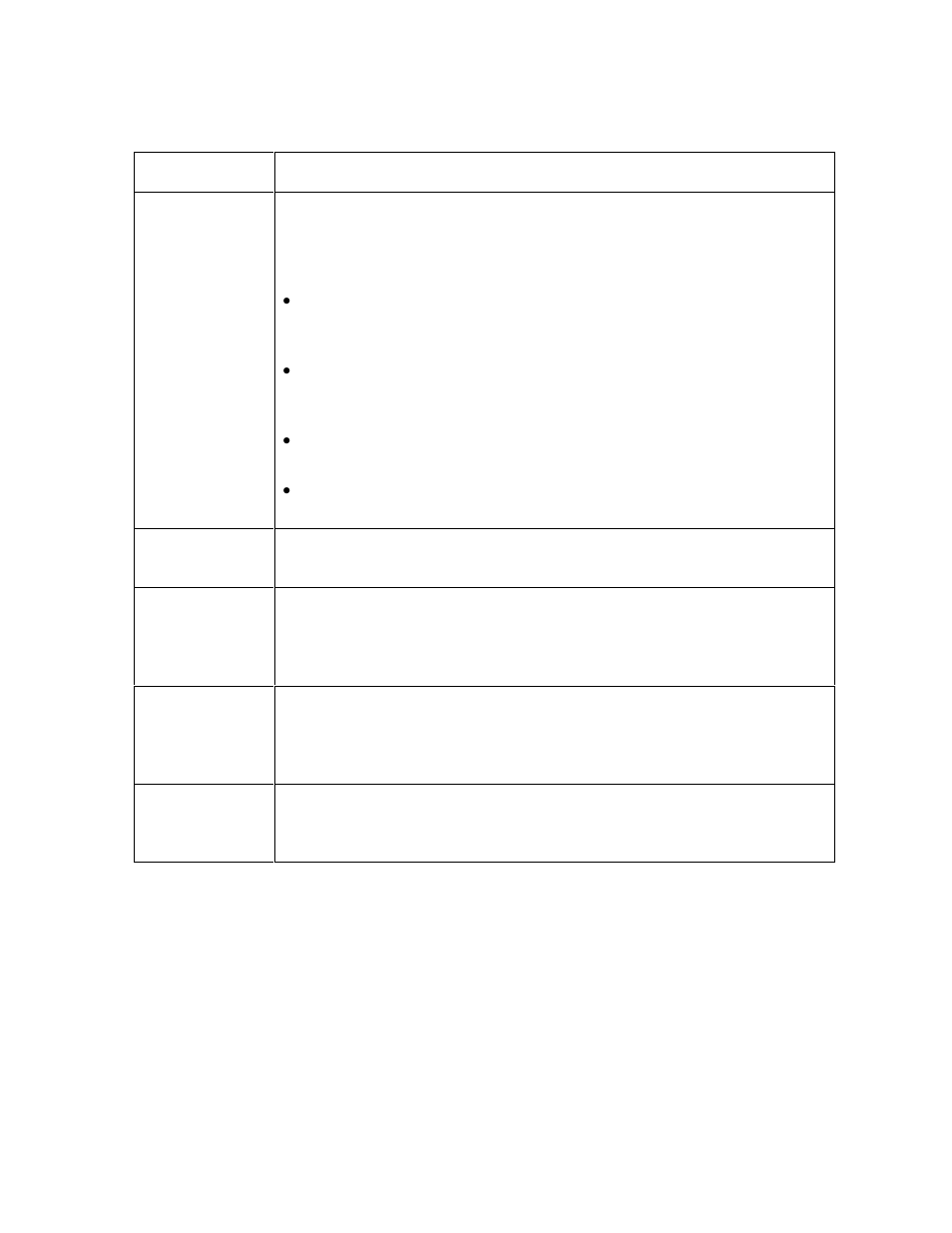 FARGO electronic L000286 User Manual | Page 49 / 215