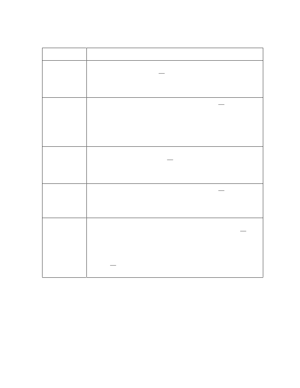 FARGO electronic L000286 User Manual | Page 54 / 215