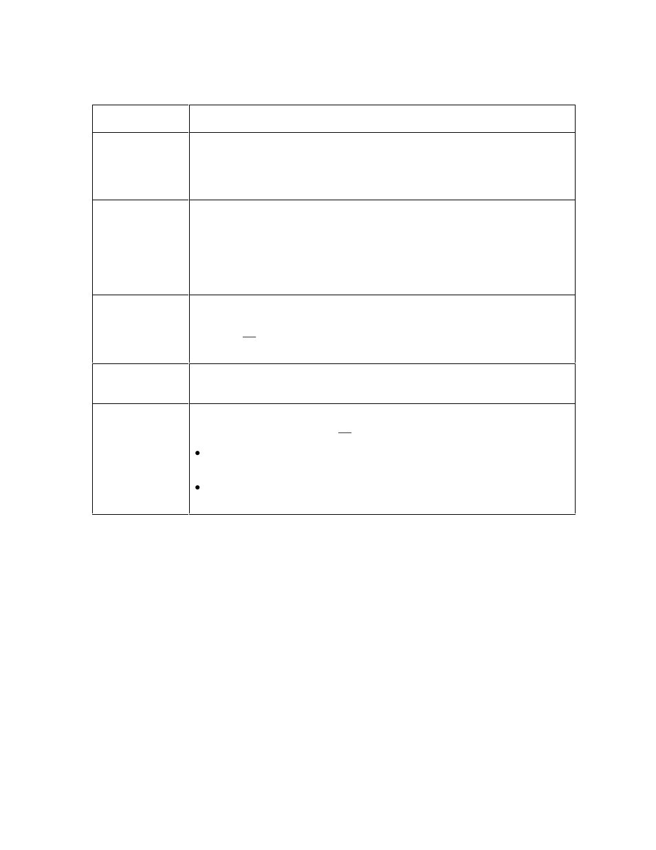 FARGO electronic L000286 User Manual | Page 60 / 215