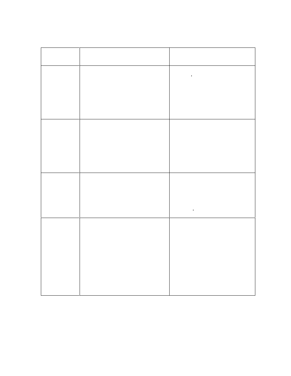 FARGO electronic L000286 User Manual | Page 90 / 215