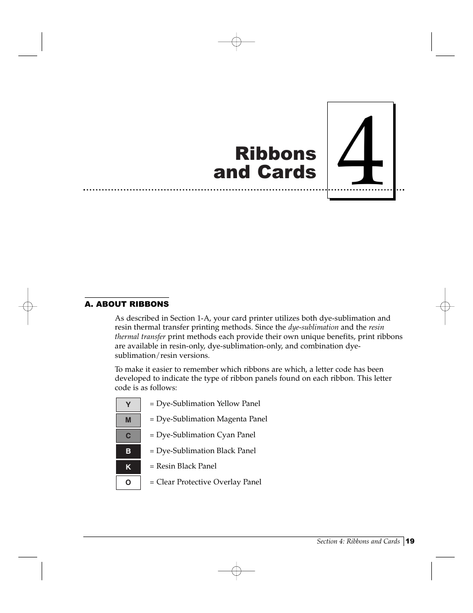 Ribbons and cards | FARGO electronic Pro-L User Manual | Page 24 / 98
