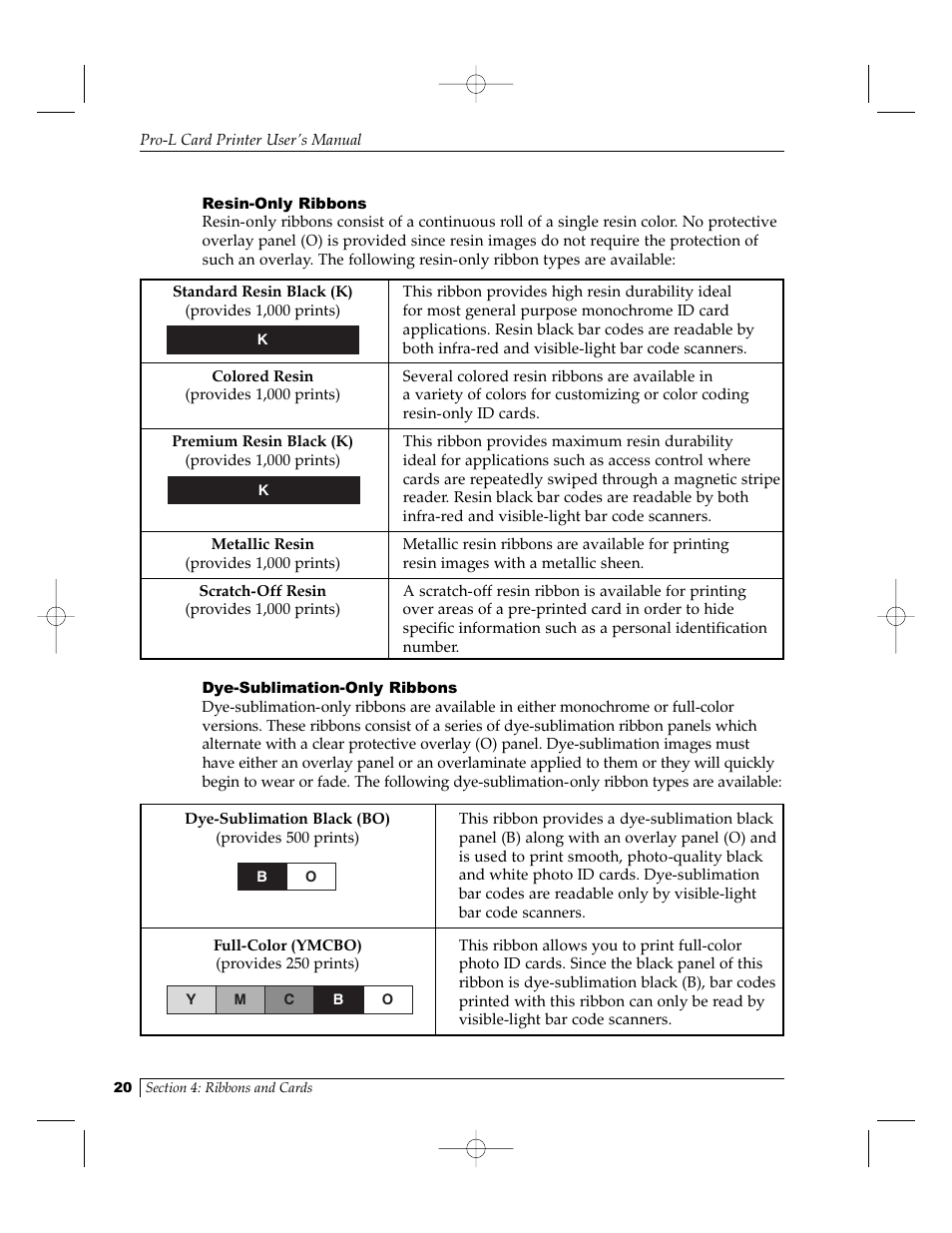 FARGO electronic Pro-L User Manual | Page 25 / 98