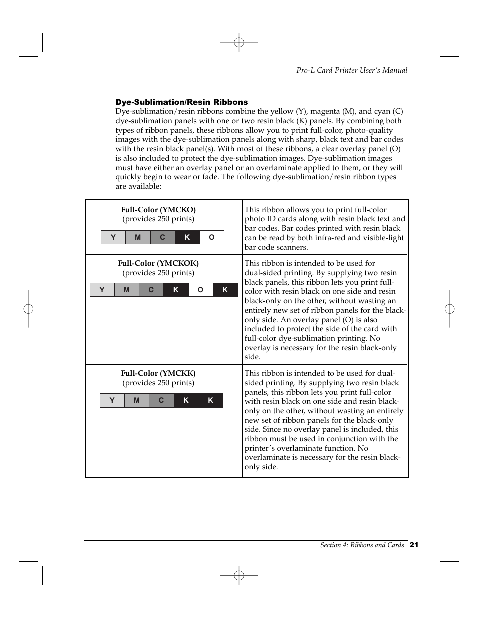 FARGO electronic Pro-L User Manual | Page 26 / 98