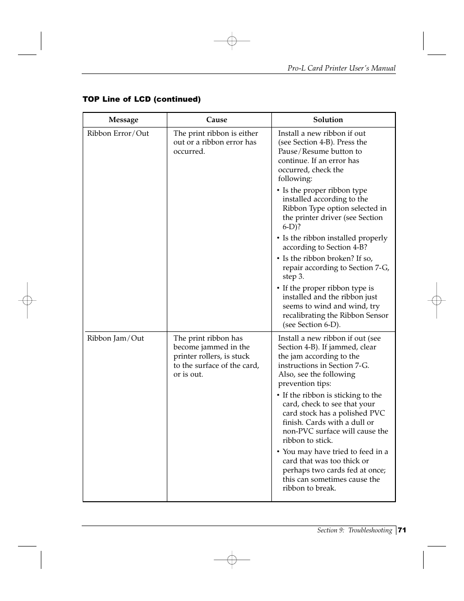 FARGO electronic Pro-L User Manual | Page 76 / 98