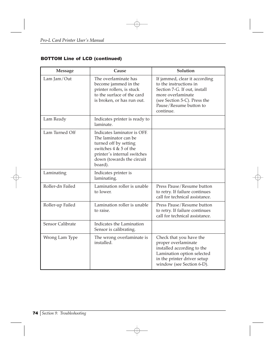 FARGO electronic Pro-L User Manual | Page 79 / 98
