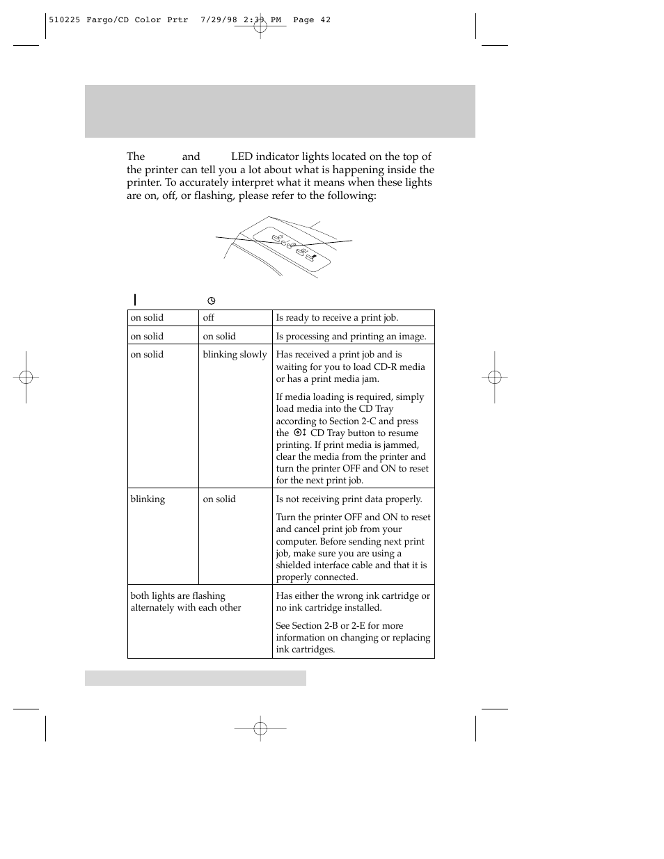 FARGO electronic CD Color Printer User Manual | Page 45 / 53