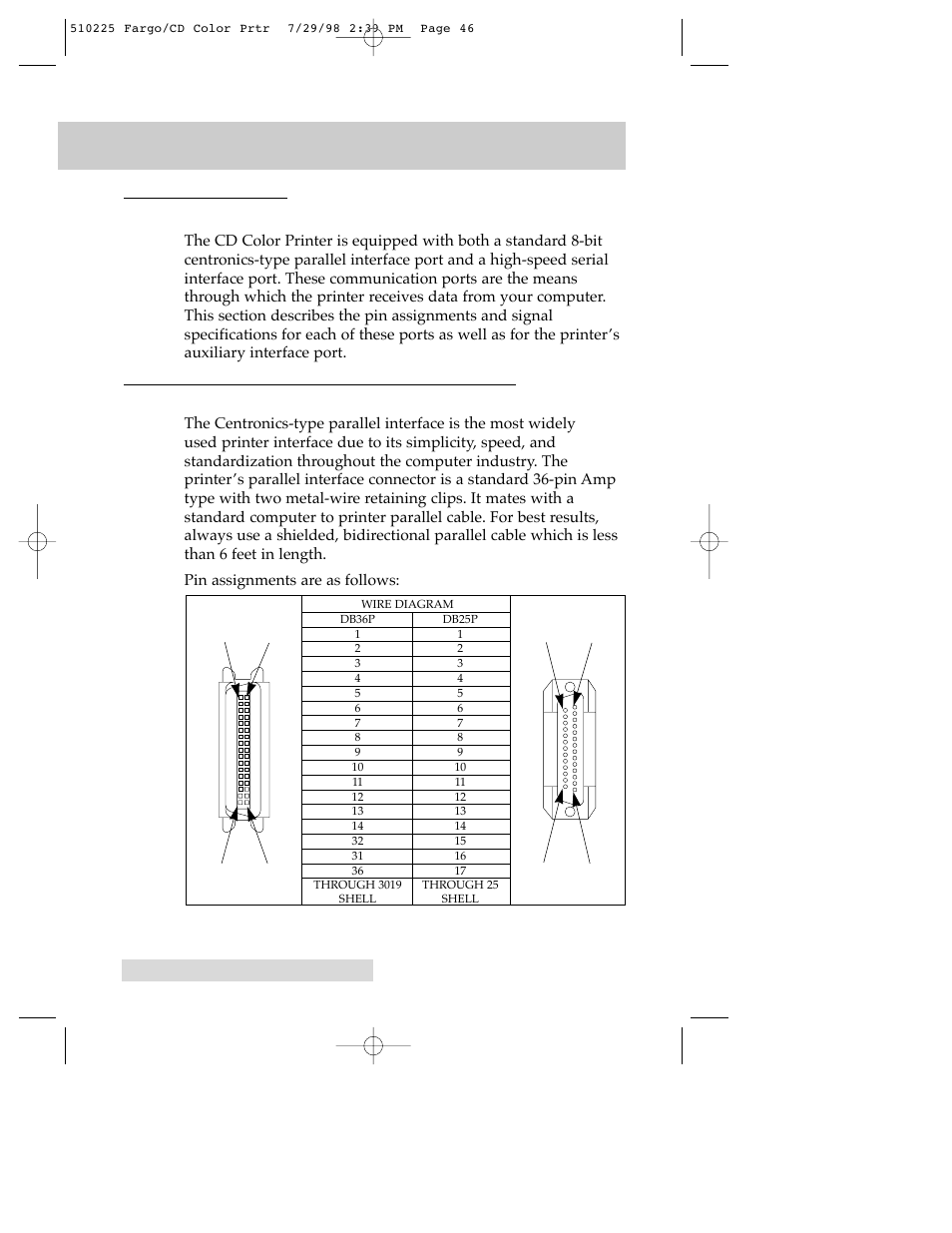 Appendix a: interfacing information, Table a-1: parallel interface pin assignments | FARGO electronic CD Color Printer User Manual | Page 49 / 53