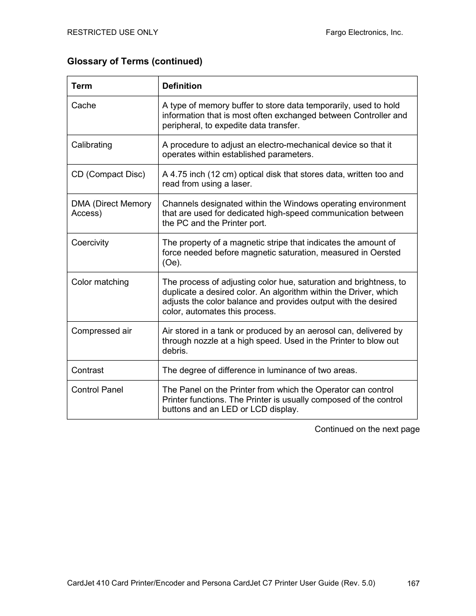 Glossary of terms (continued) | FARGO electronic 410 User Manual | Page 167 / 184