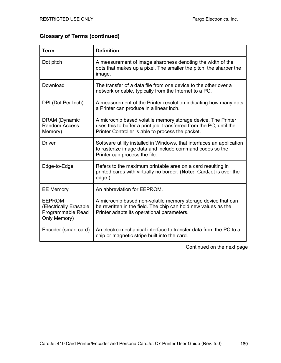Glossary of terms (continued) | FARGO electronic 410 User Manual | Page 169 / 184