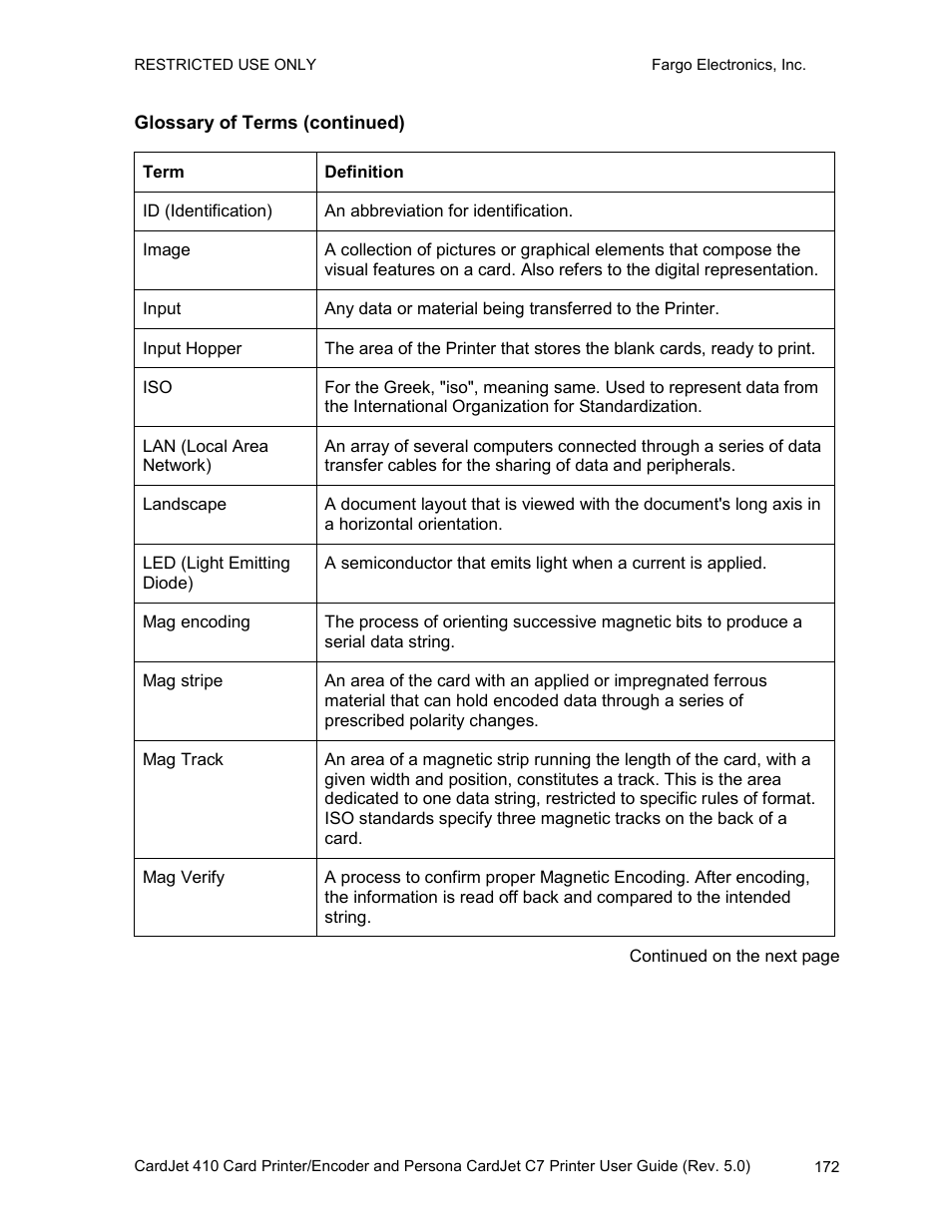 Glossary of terms (continued) | FARGO electronic 410 User Manual | Page 172 / 184