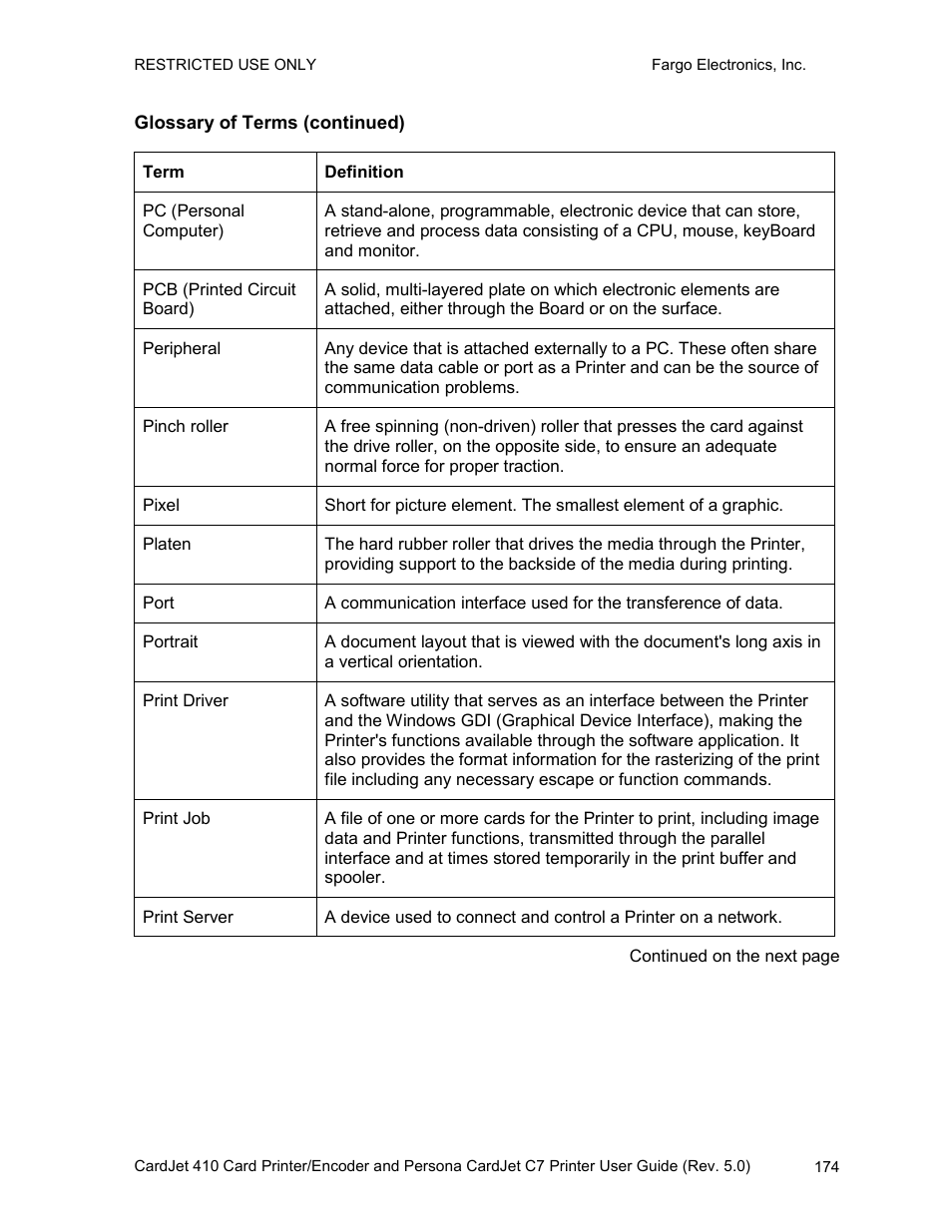 Glossary of terms (continued) | FARGO electronic 410 User Manual | Page 174 / 184