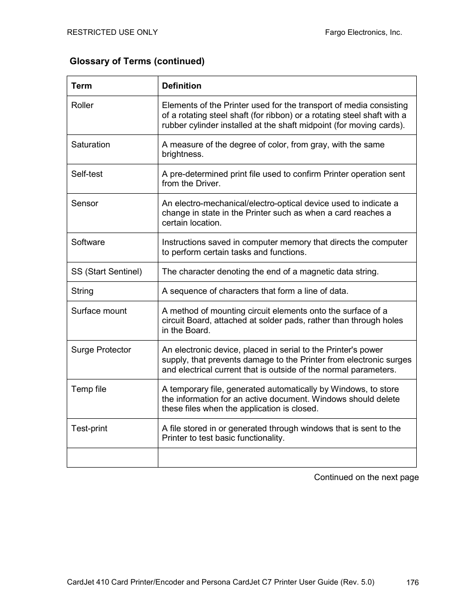 Glossary of terms (continued) | FARGO electronic 410 User Manual | Page 176 / 184