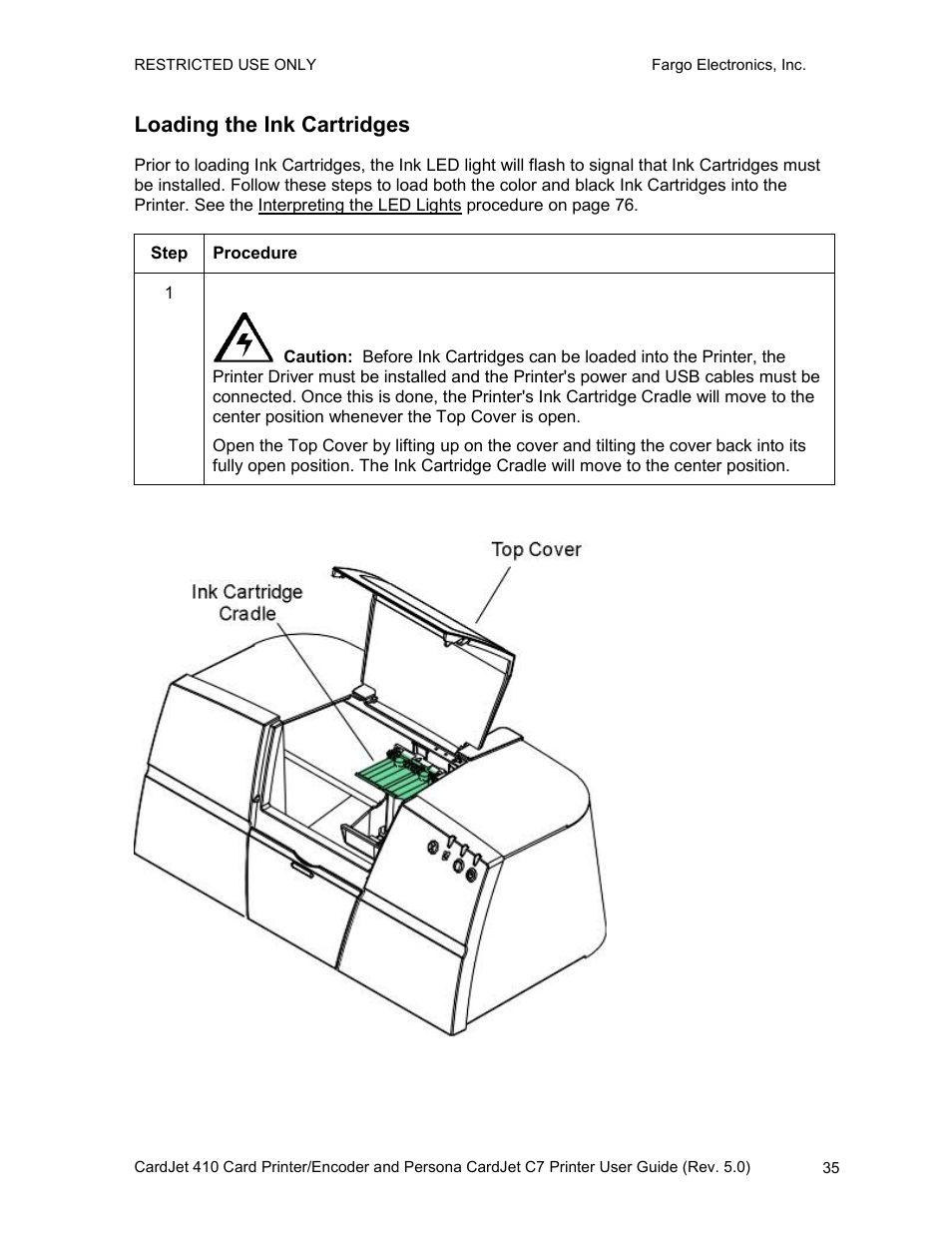 Loading the ink cartridges | FARGO electronic 410 User Manual | Page 35 / 184