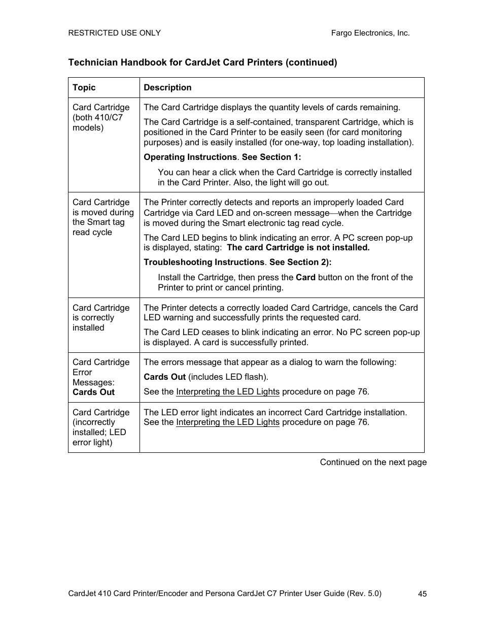 FARGO electronic 410 User Manual | Page 45 / 184