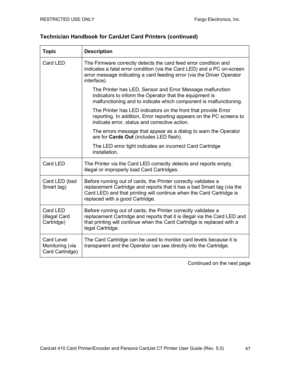 FARGO electronic 410 User Manual | Page 47 / 184