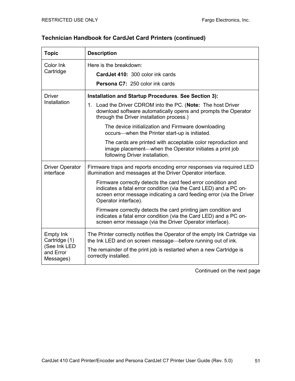 FARGO electronic 410 User Manual | Page 51 / 184