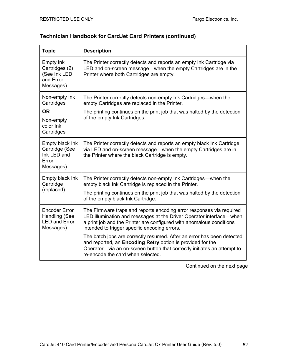 FARGO electronic 410 User Manual | Page 52 / 184