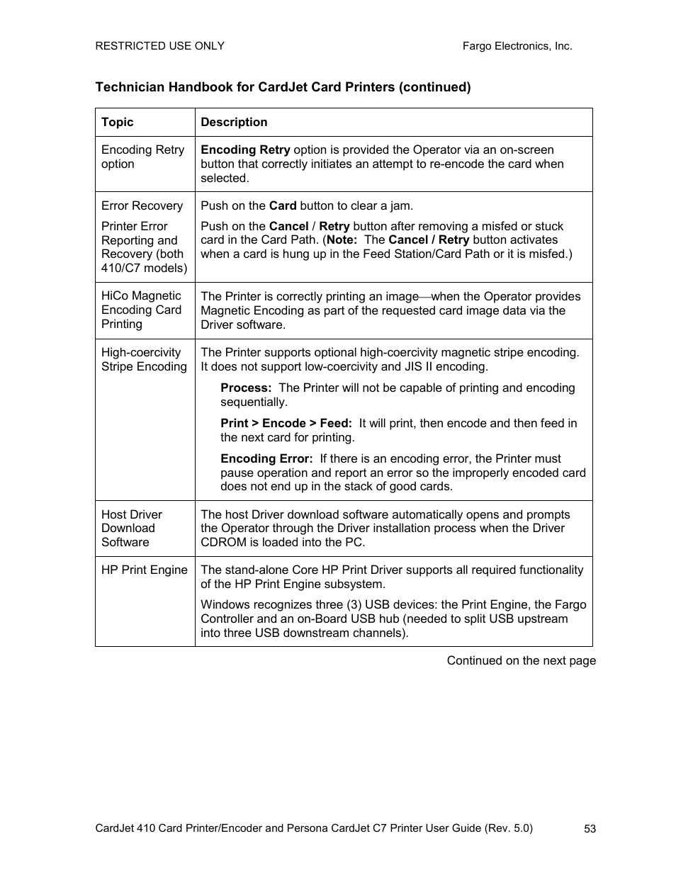FARGO electronic 410 User Manual | Page 53 / 184