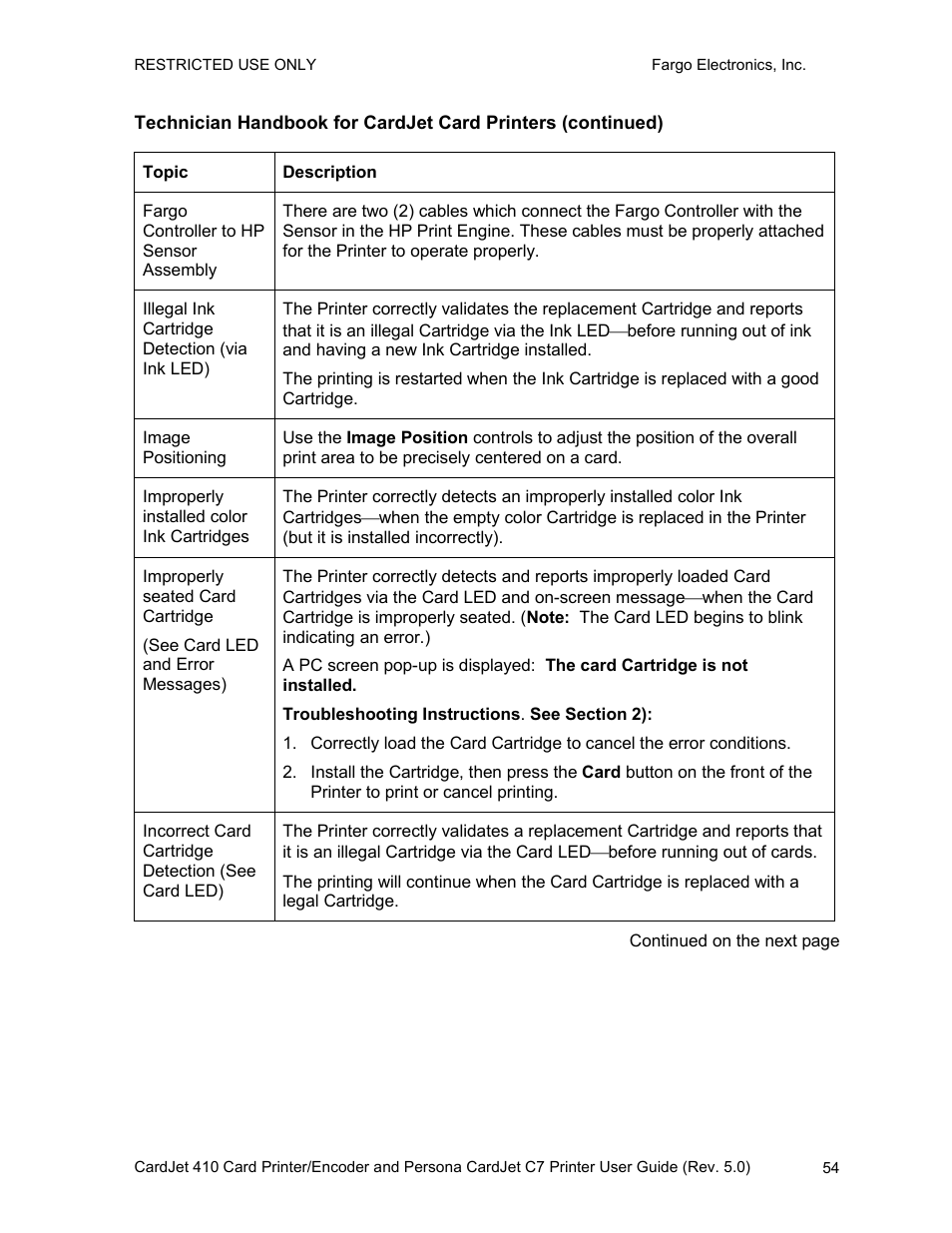 FARGO electronic 410 User Manual | Page 54 / 184