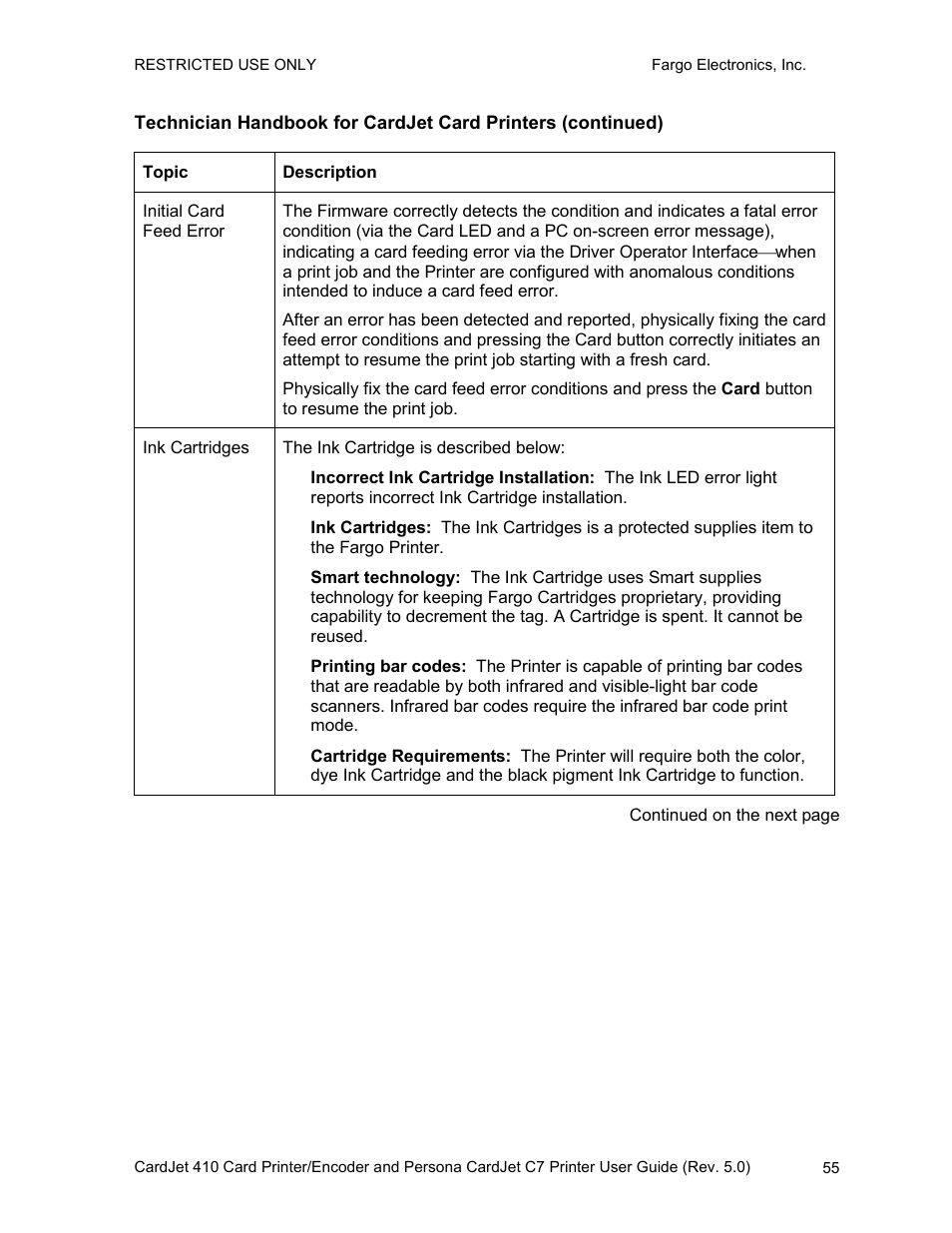 FARGO electronic 410 User Manual | Page 55 / 184