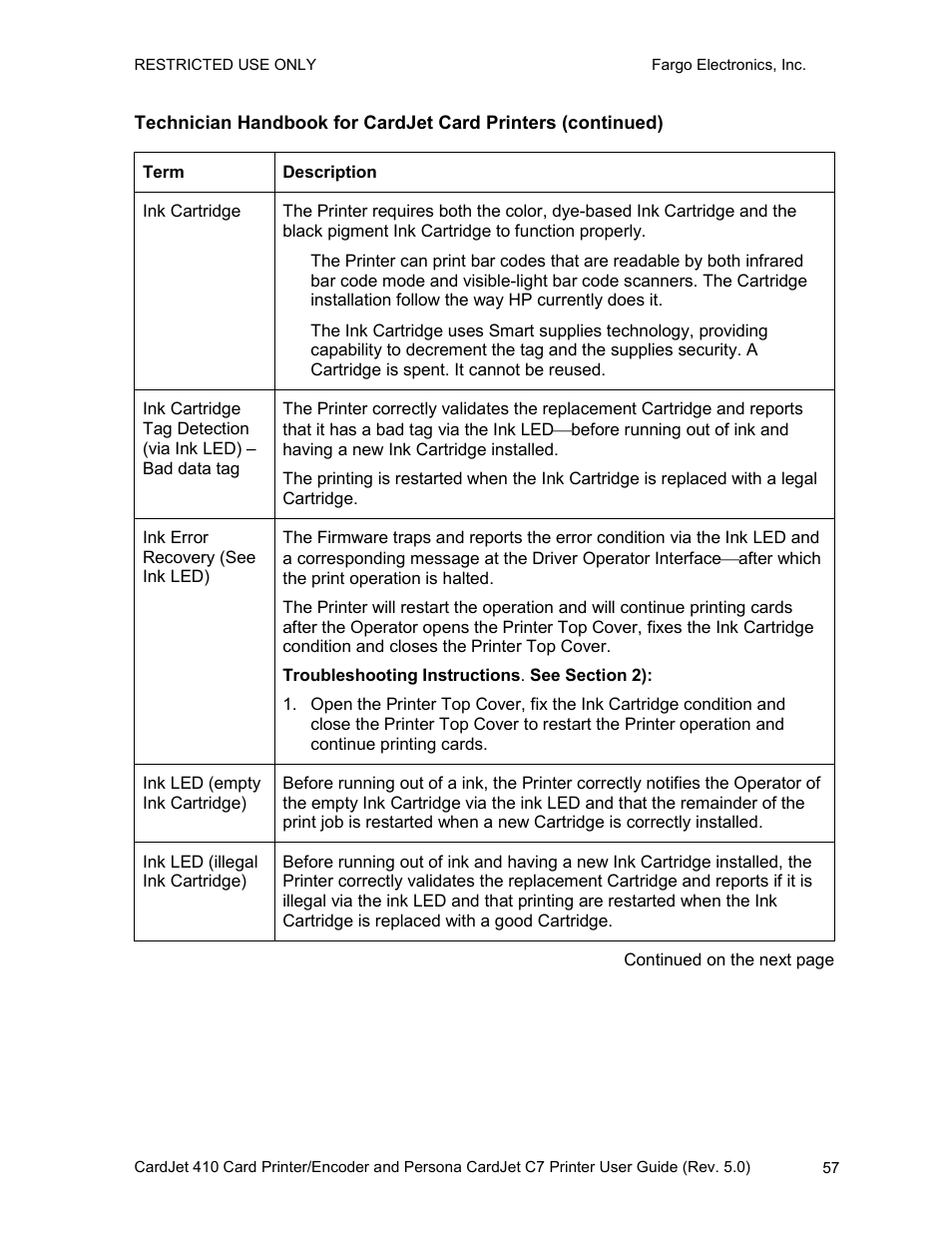 FARGO electronic 410 User Manual | Page 57 / 184