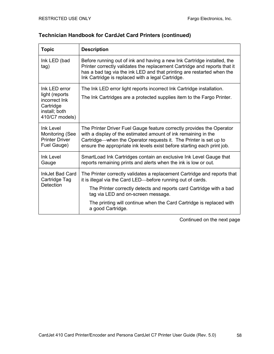 FARGO electronic 410 User Manual | Page 58 / 184