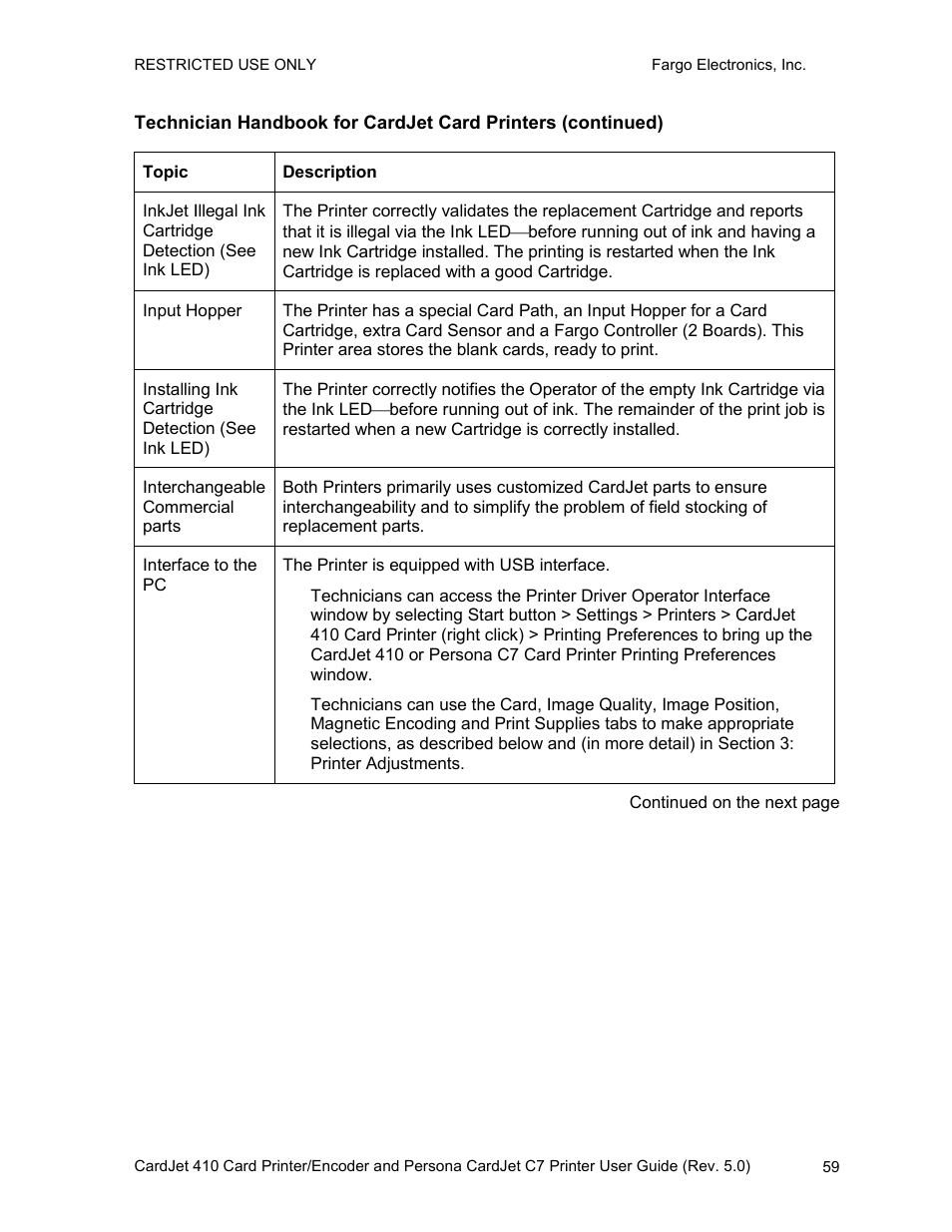 FARGO electronic 410 User Manual | Page 59 / 184